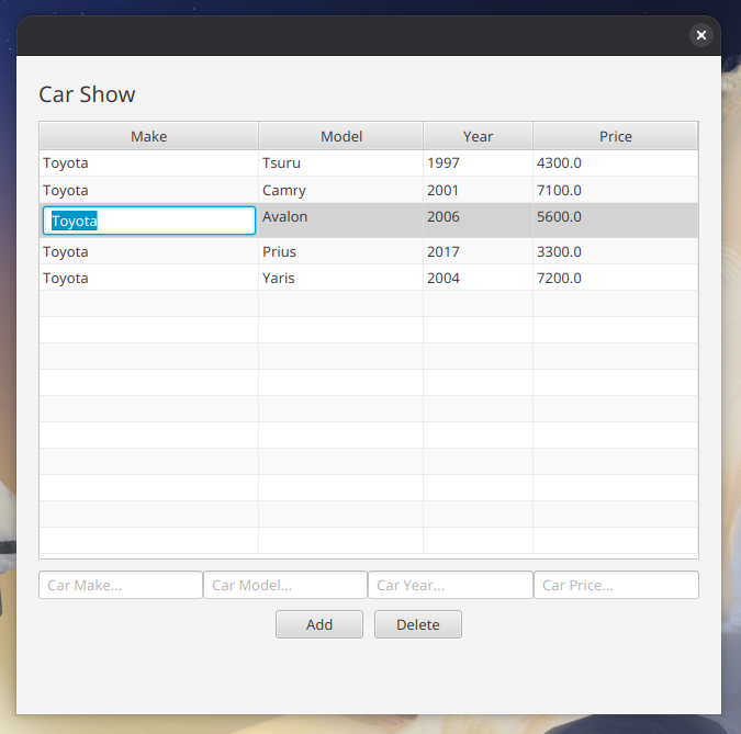 Tabular data about cars.